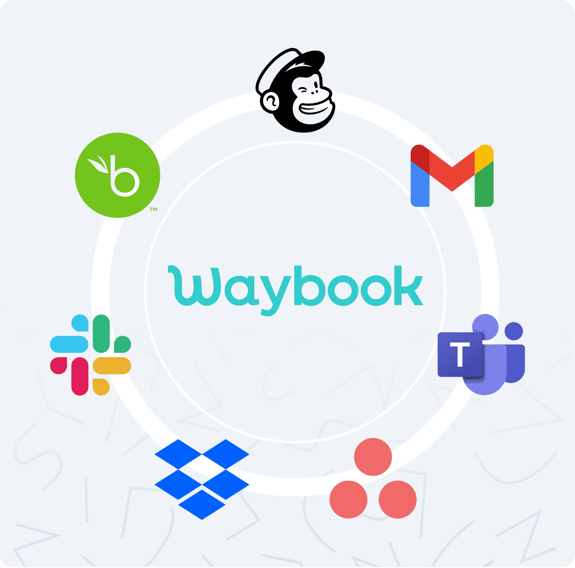 Reduce Admin Workload